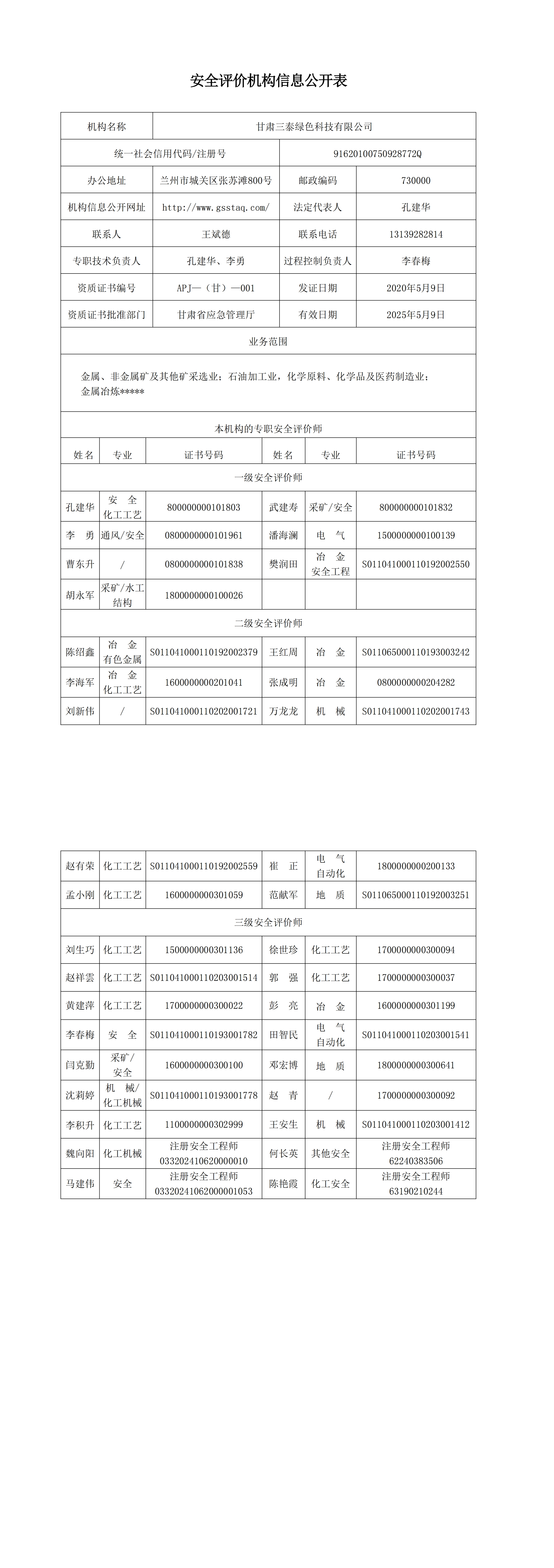 安全評價機(jī)構(gòu)信息公開表(新)_00.jpg
